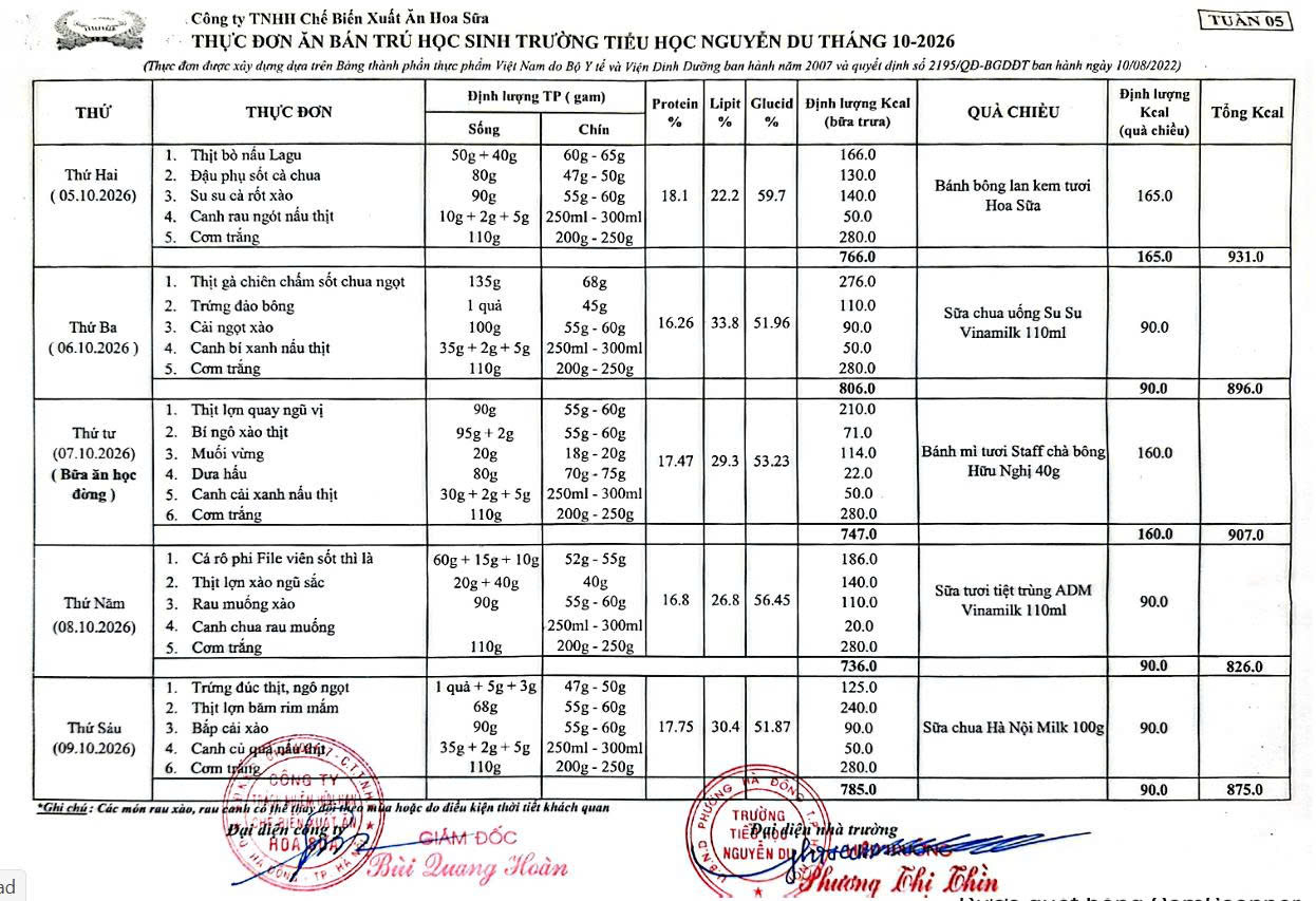 THỰC ĐƠN TUẦN 5