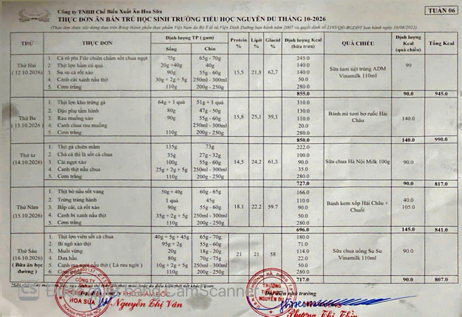 THỰC ĐƠN TUẦN 6
